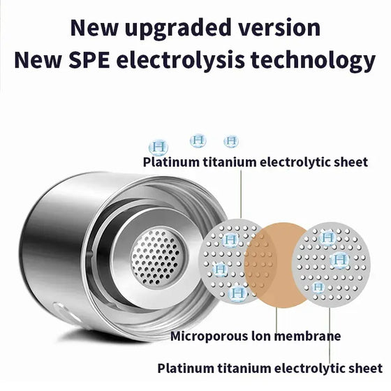 420ml Electric Hydrogen Rich Cup - Cheden