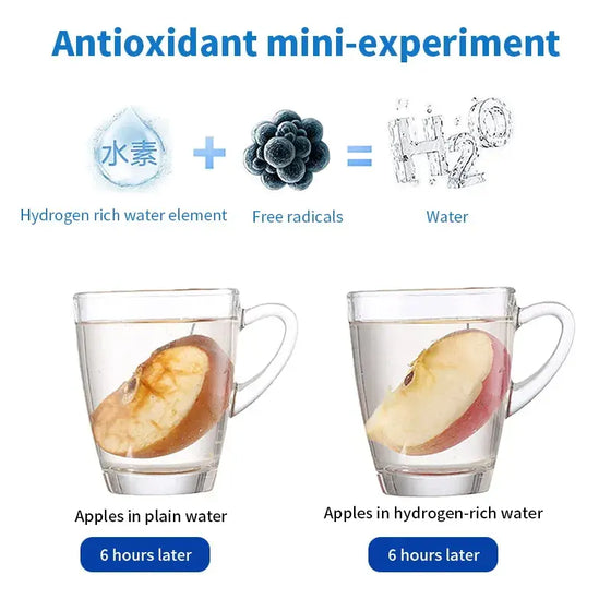 420ml Electric Hydrogen Rich Cup - Cheden